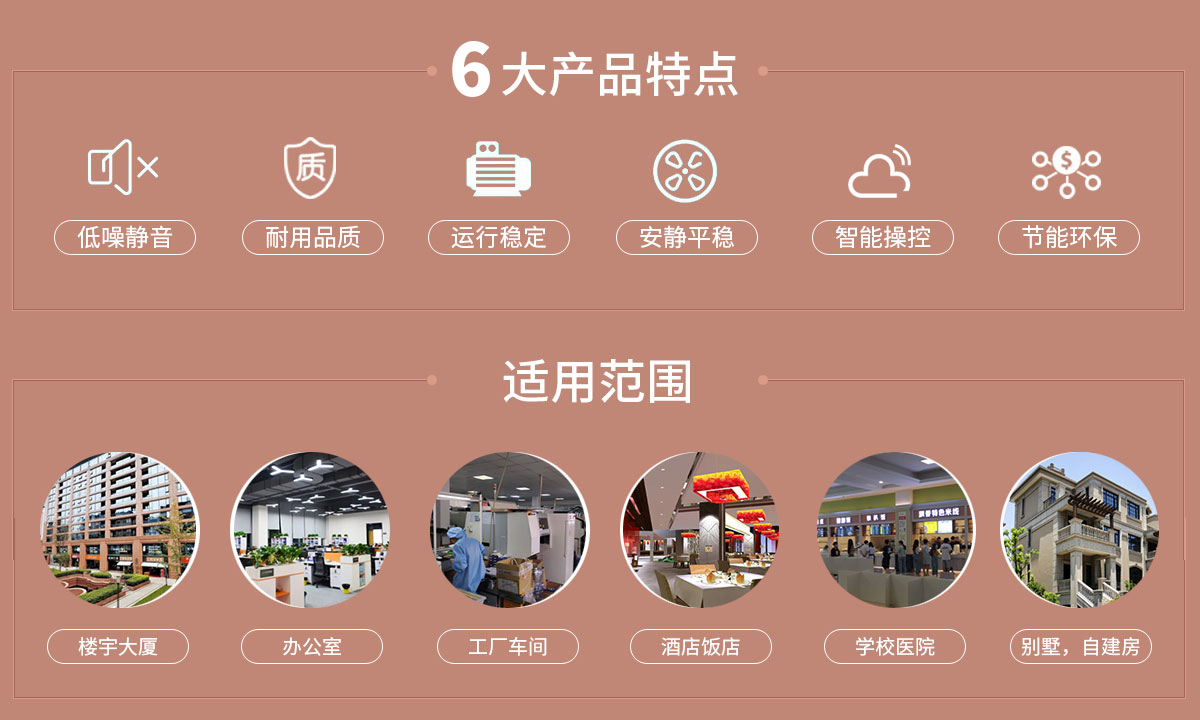 渦旋式風(fēng)冷熱泵機(jī)組冷熱兩用，防銹耐用，更節(jié)能